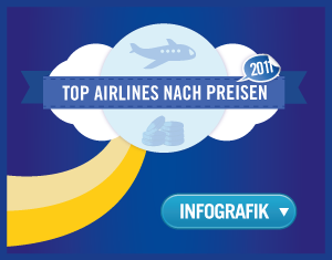 Billigfl&uuml;ge Infographic