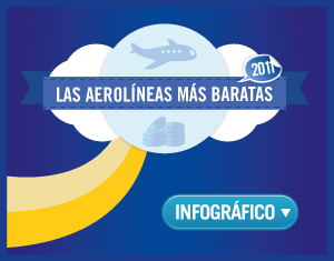 infografico aerolineas vuelos baratos