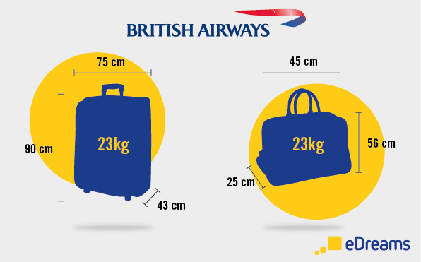 y peso equipaje de y facturado según aerolíneas