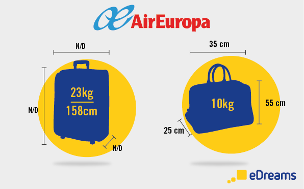 y peso equipaje de y facturado según aerolíneas