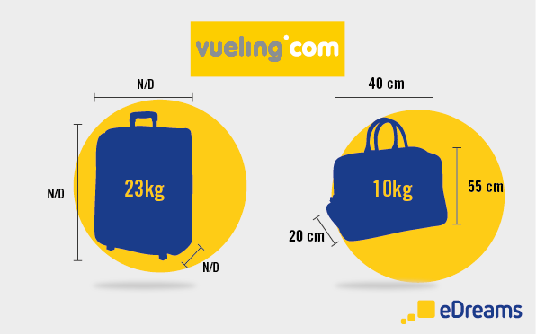 medidas maletas Vueling - blog de viajes eDreams