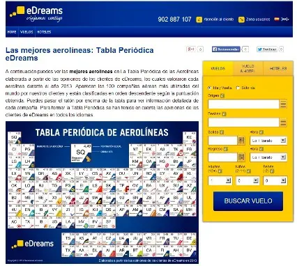 mejores aerolíneas