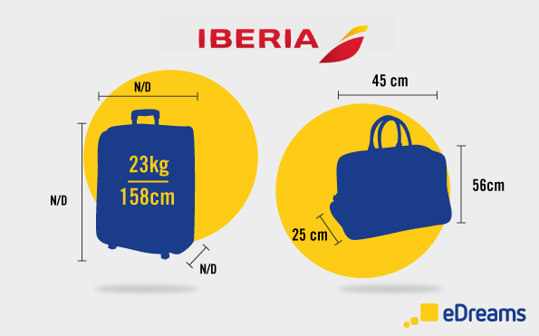 La sobre equipaje de mano Iberia