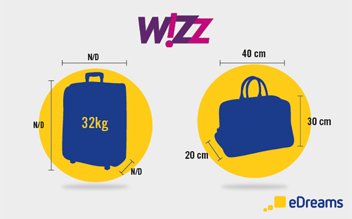 Desprecio freír estático Medidas del equipaje con Wizz Air