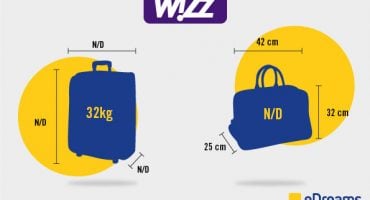 ¿Vuelas con Wizz Air? Toma nota de las medidas máximas del equipaje