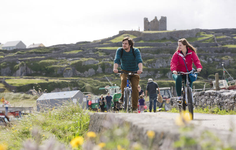 Aran Islands