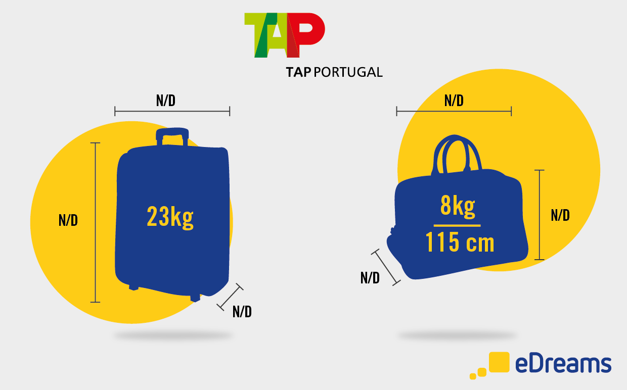 TAP Portugal: La normativa sobre el de mano y