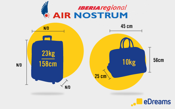 Nostrum: la normativa sobre equipaje de mano y