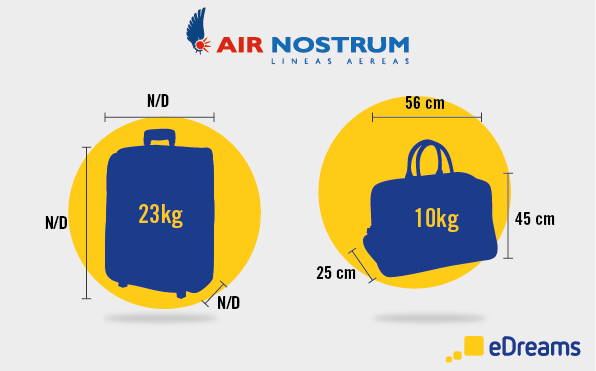 Se puede llevar bolso y equipaje de mano air europa Se puede llevar bolso y equipaje de mano air europa