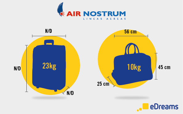medidas equipaje Air Nostrum