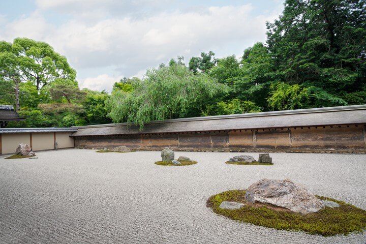 Jardín Zen Ryoanji en Kioto