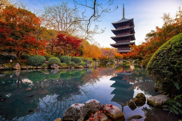 Templo To-ji con pagoda al fondo en Kioto